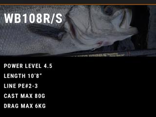 WILD BREAKER108RS SPECIAL MODE