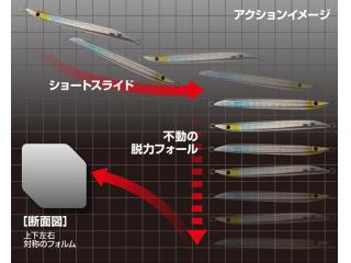 MB1 SEMILONG 100g グロー