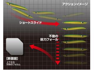 MB1 SEMIONG 180g グロー