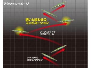 C1 SEMILONG 130g グロ―