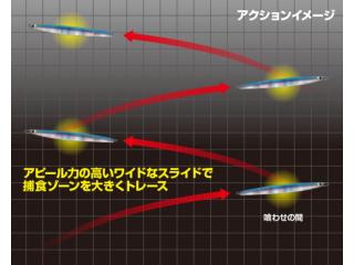 C1 LONGLIDE 140g グロー