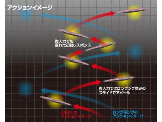 ZERO1 SMILOMG 140g グロー