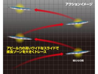 C1 LONGLIDE 300g