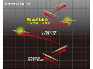 C1 SEMILOMG 110g グロー