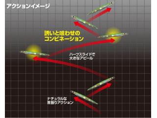 C1 SEMILONG 200g グロー